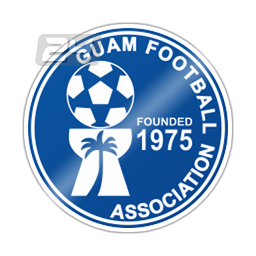 Guam (W) U17