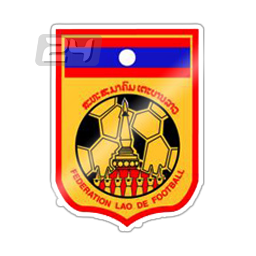 Laos U20