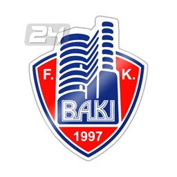 FK Dinamo Baku