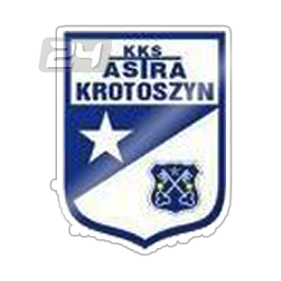 Astra Krotoszyn