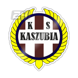 Kaszubia Koscierzyna