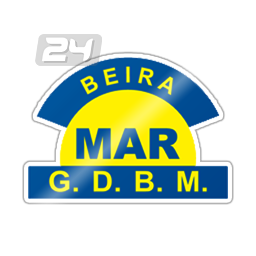 Beira-Mar Monte Gordo