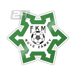 FKM Nove Zamky