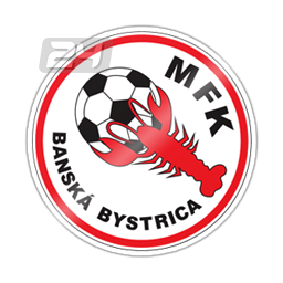 MFK Banska Bystrica