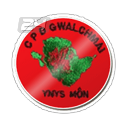 CPD Gwalchmai