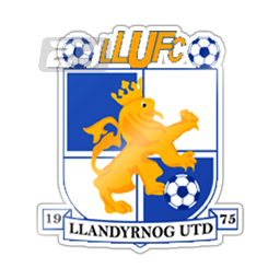 Llandyrnog Utd