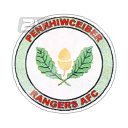 Penrhiwceiber Rangers FC