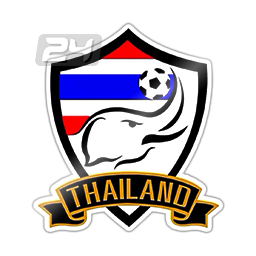 Thailand U21