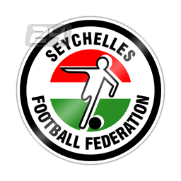 Seychelles U23