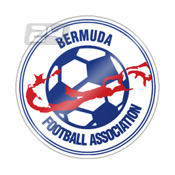 Bermuda U17