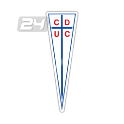 Univ. Católica U17