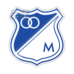 Millonarios Youth