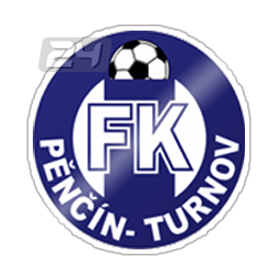 FK Turnov