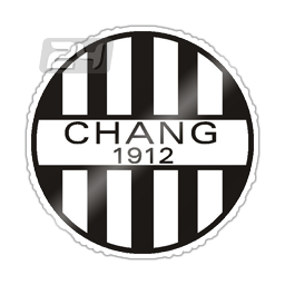 Aalborg Chang