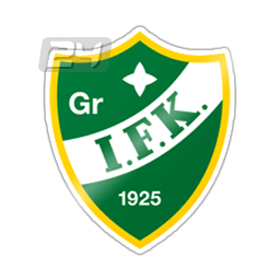 Grankulla IFK