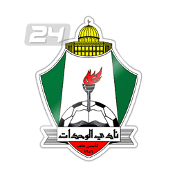 Wehdat Amman B