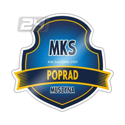 Poprad Muszyna