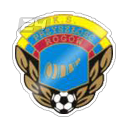 Przyszlosc Rogow