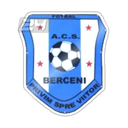 ACS Berceni