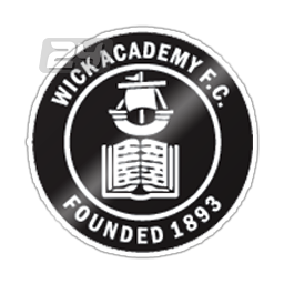 Wick Academy