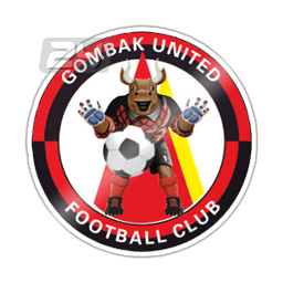 Gombak United