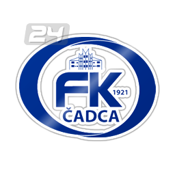 FK Cadca