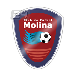 CF Molina