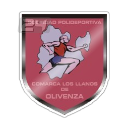 Llanos Olivenza (W)