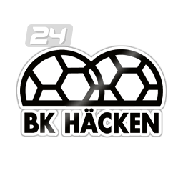 BK Häcken (W)