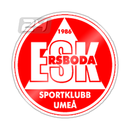 Ersboda SK