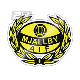 Mjällby Youth