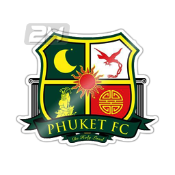 Phuket FC