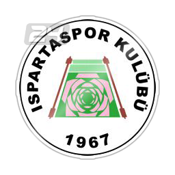 Ispartaspor*