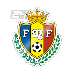 Moldova U17