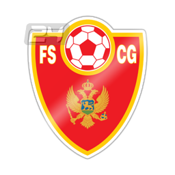 Montenegro U17