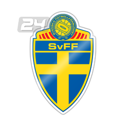 Sweden U17