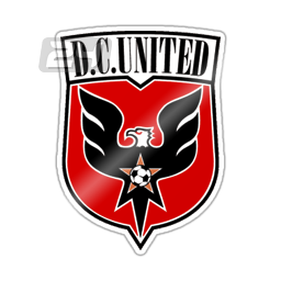 DC United U23