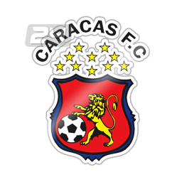 Caracas FC B