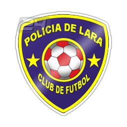 Policía de Lara